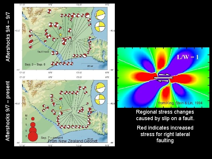 Aftershocks 9/4 – 9/7 Aftershocks 9/7 – present from King, Stein & Lin, 1994