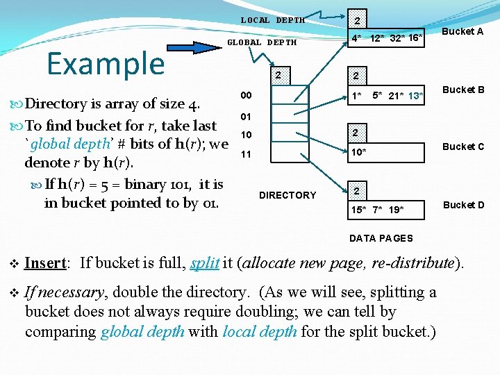 LOCAL DEPTH Example GLOBAL DEPTH Directory is array of size 4. To find bucket