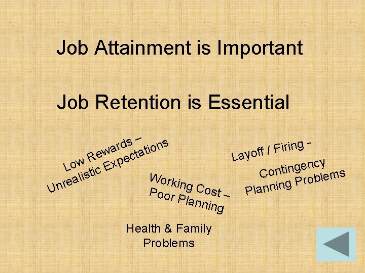 Job Attainment is Important Job Retention is Essential – s s g d n