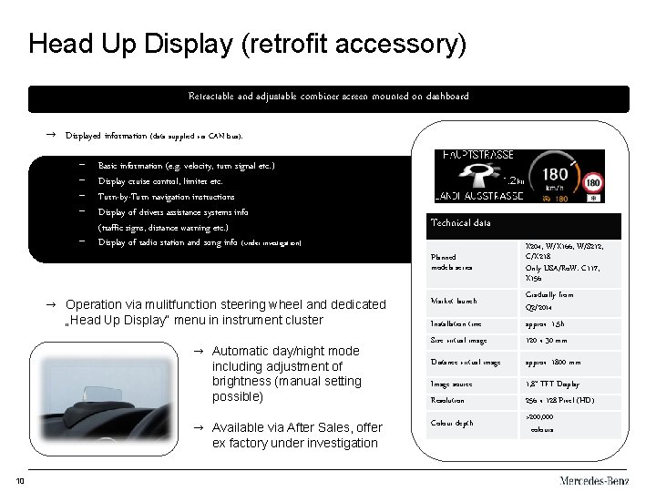 Head Up Display (retrofit accessory) Retractable and adjustable combiner screen mounted on dashboard →