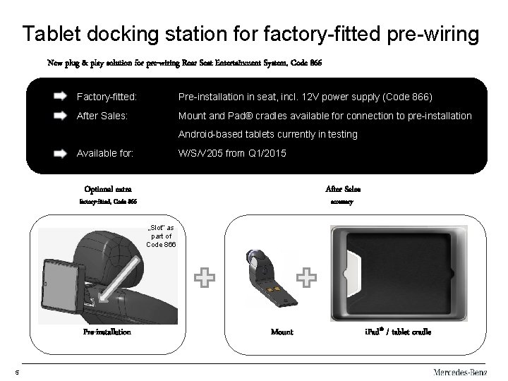 Tablet docking station for factory-fitted pre-wiring New plug & play solution for pre-wiring Rear