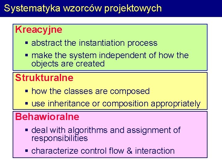 Systematyka wzorców projektowych Kreacyjne § abstract the instantiation process § make the system independent