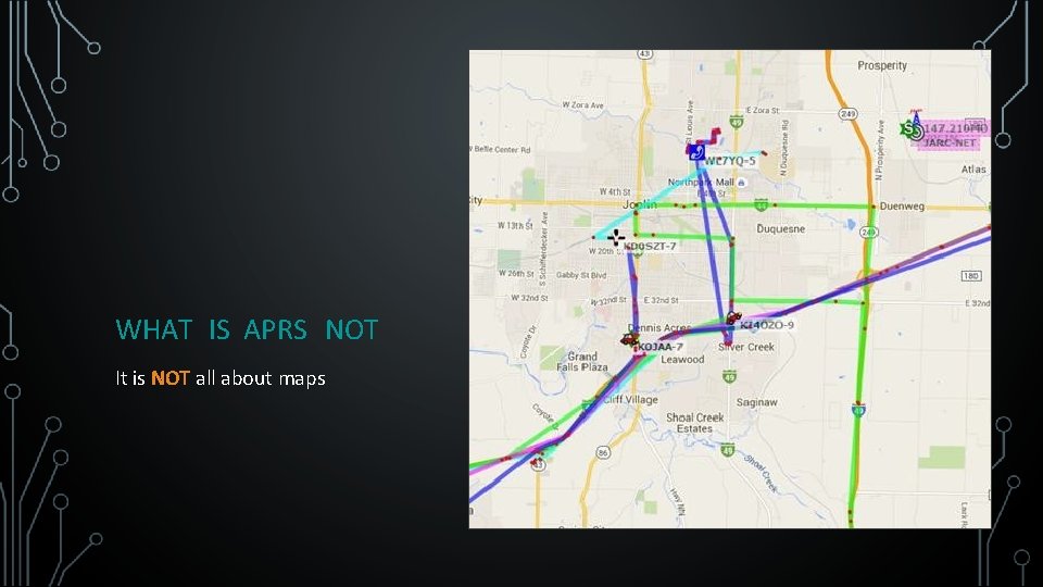 WHAT IS APRS NOT It is NOT all about maps 