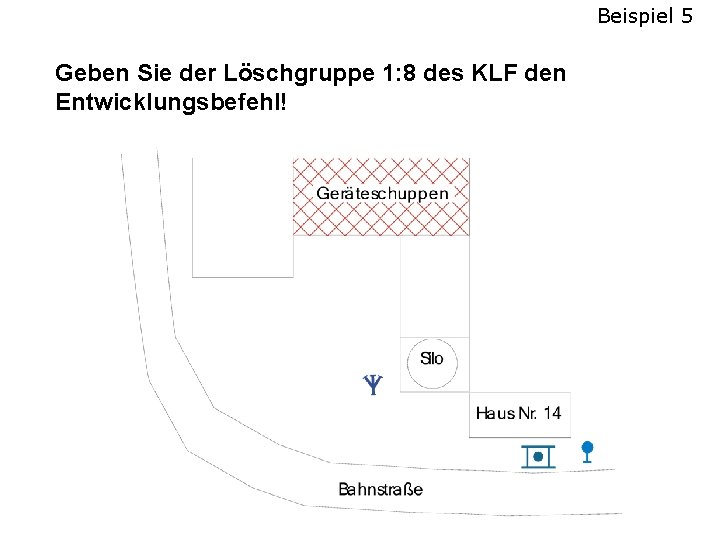 Beispiel 5 Geben Sie der Löschgruppe 1: 8 des KLF den Entwicklungsbefehl! 