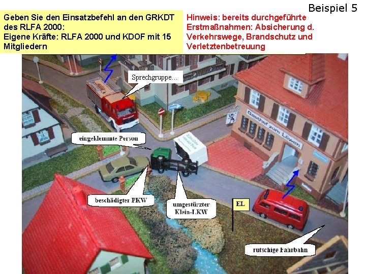 Geben Sie den Einsatzbefehl an den GRKDT des RLFA 2000: Eigene Kräfte: RLFA 2000