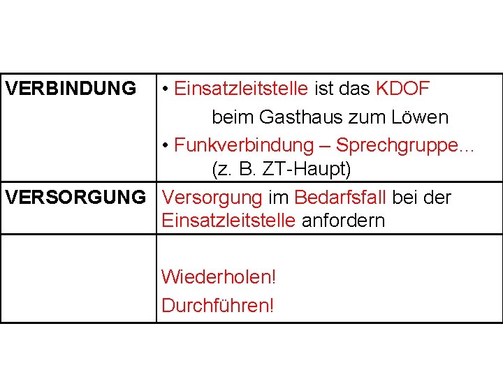  • Einsatzleitstelle ist das KDOF beim Gasthaus zum Löwen • Funkverbindung – Sprechgruppe…