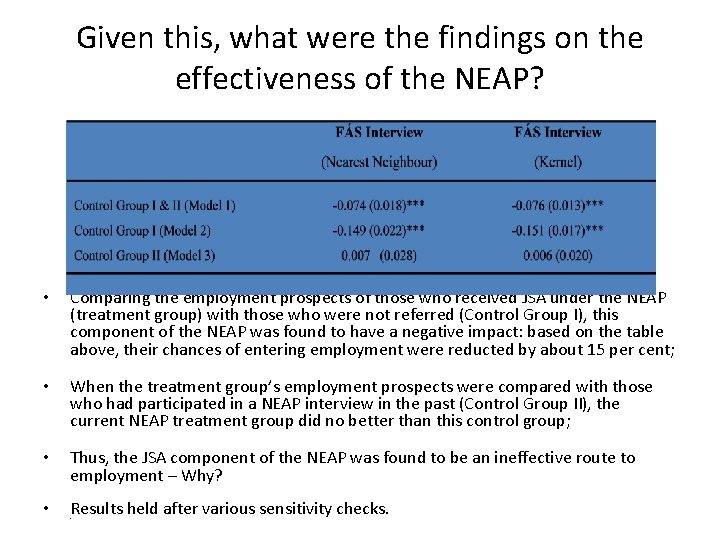 Given this, what were the findings on the effectiveness of the NEAP? • Comparing