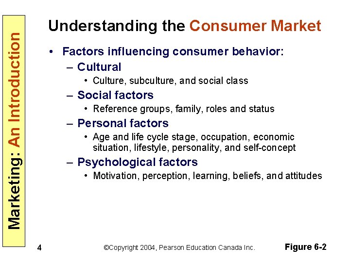 Marketing: An Introduction Understanding the Consumer Market • Factors influencing consumer behavior: – Cultural