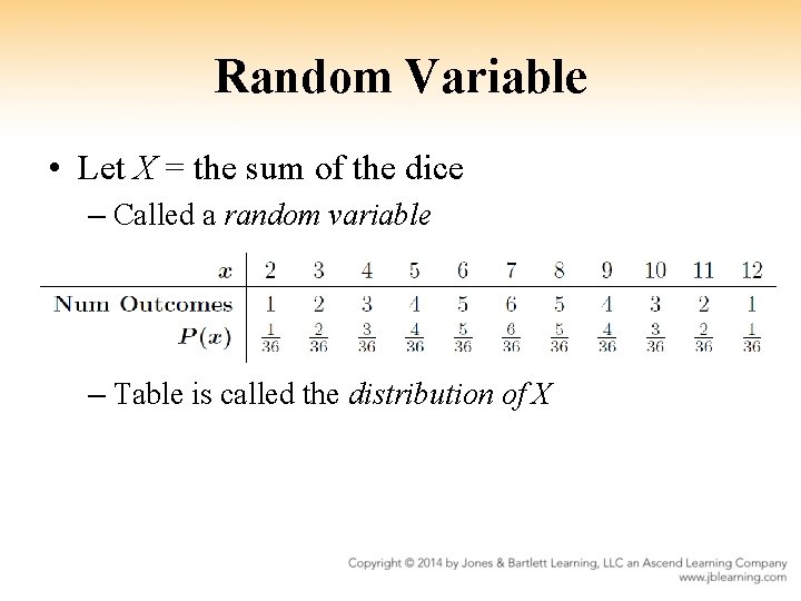 Random Variable • Let X = the sum of the dice – Called a