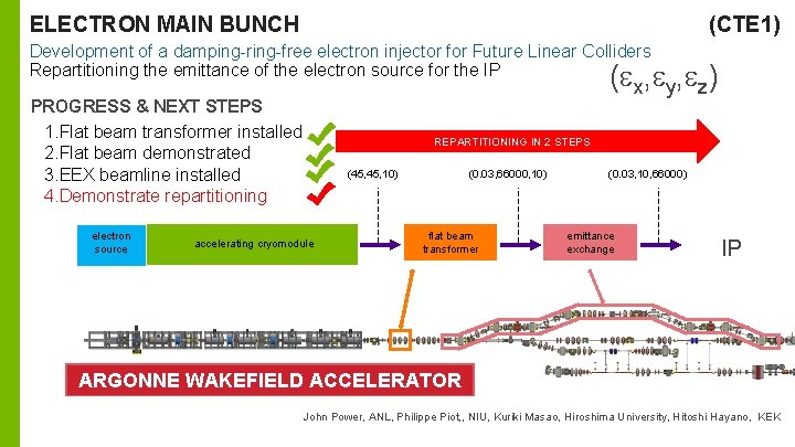 ELECTRON MAIN BUNCH (CTE 1) Development of a damping-ring-free electron injector for Future Linear