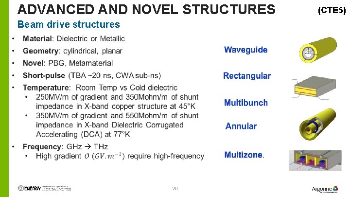 ADVANCED AND NOVEL STRUCTURES Beam drive structures § 20 (CTE 5) 