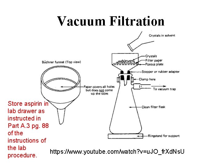 Vacuum Filtration Store aspirin in lab drawer as instructed in Part A. 3 pg.