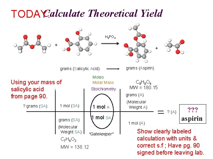 Calculate Theoretical Yield TODAY: H 3 PO 4 A SA grams (Salicylic Acid) Moles