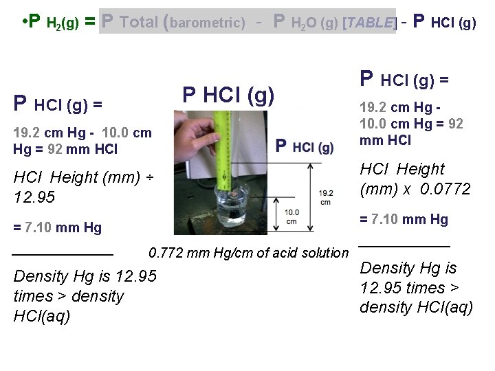  • P H 2(g) = P Total (barometric) - P H 2 O