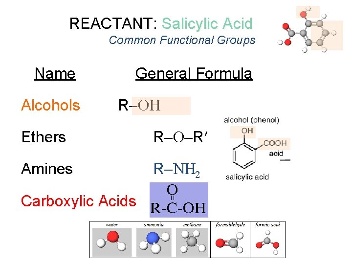 REACTANT: Salicylic Acid Common Functional Groups Name Alcohols General Formula R Ethers R R