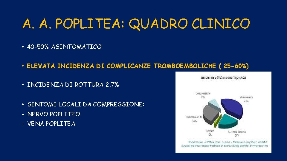 A. A. POPLITEA: QUADRO CLINICO • 40 -50% ASINTOMATICO • ELEVATA INCIDENZA DI COMPLICANZE