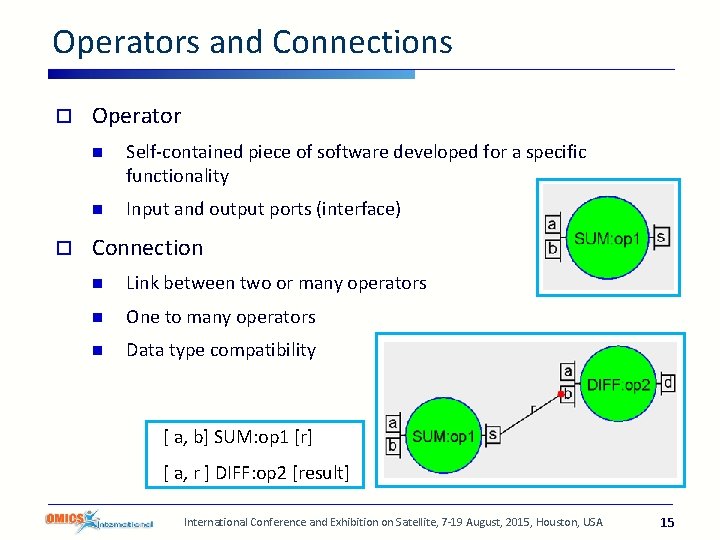 Operators and Connections o o Operator n Self-contained piece of software developed for a