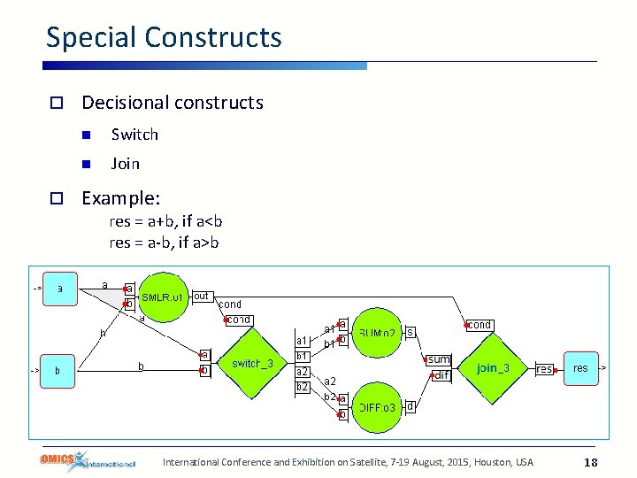 Special Constructs o o Decisional constructs n Switch n Join Example: res = a+b,