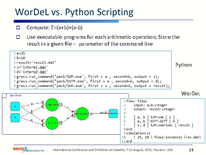 Wor. De. L vs. Python Scripting o Compute: E=(a+b)+(a-b) o Use executable programs for