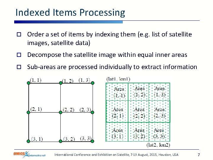 Indexed Items Processing o Order a set of items by indexing them (e. g.