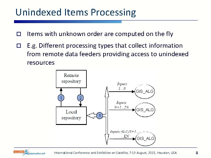 Unindexed Items Processing o Items with unknown order are computed on the fly o