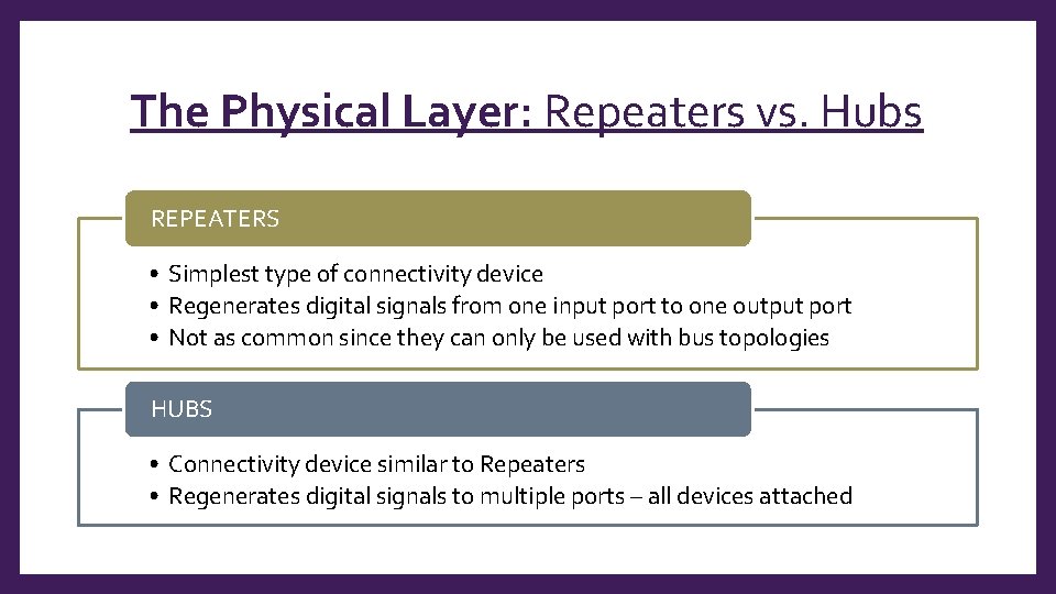 NETWORK CONNECTIVITY DEVICES REPEATERS HUBS BRIDGES SWITCHES ROUTERS
