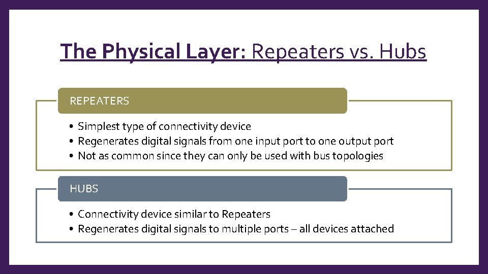 The Physical Layer: Repeaters vs. Hubs REPEATERS • Simplest type of connectivity device •