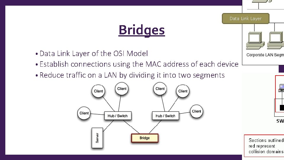 Bridges Data Link Layer • Data Link Layer of the OSI Model • Establish
