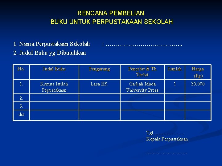 RENCANA PEMBELIAN BUKU UNTUK PERPUSTAKAAN SEKOLAH 1. Nama Perpustakaan Sekolah 2. Judul Buku yg