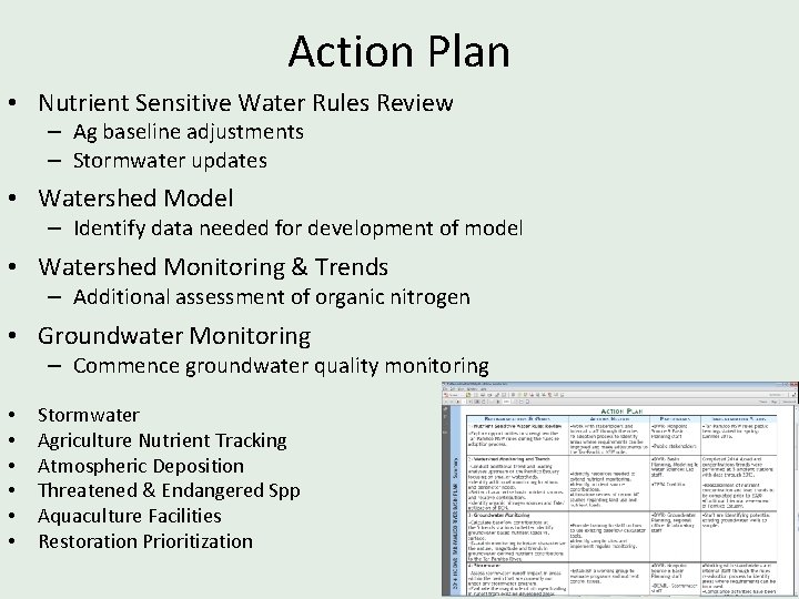 Action Plan • Nutrient Sensitive Water Rules Review – Ag baseline adjustments – Stormwater