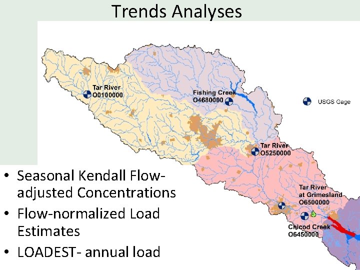 Trends Analyses • Seasonal Kendall Flowadjusted Concentrations • Flow-normalized Load Estimates • LOADEST- annual