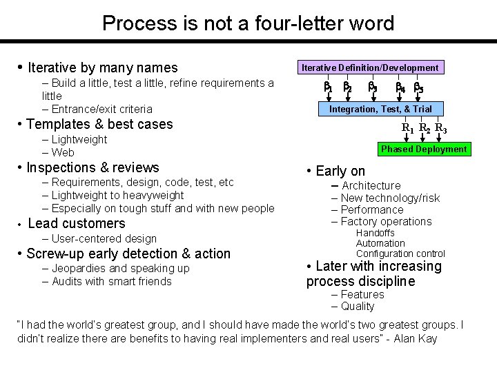 Process is not a four-letter word • Iterative by many names – Build a