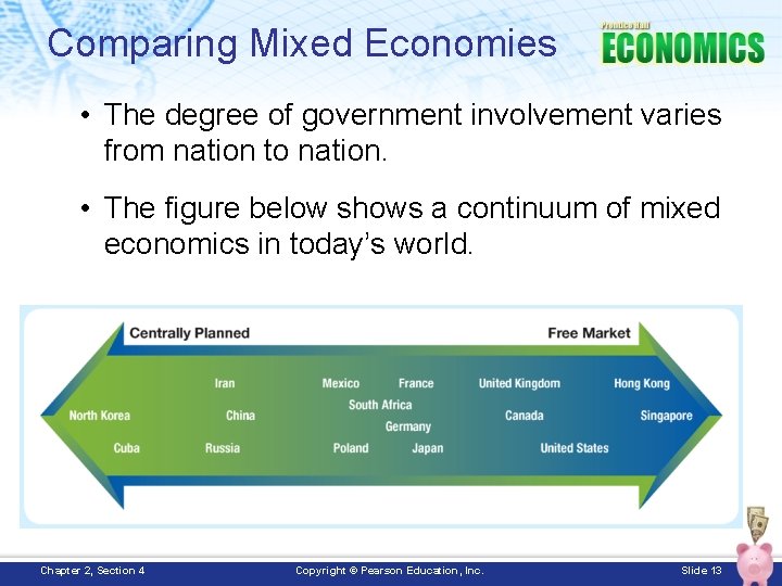 Comparing Mixed Economies • The degree of government involvement varies from nation to nation.