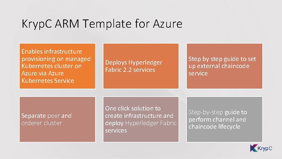 Kryp. C ARM Template for Azure Enables infrastructure provisioning on managed Kubernetes cluster on