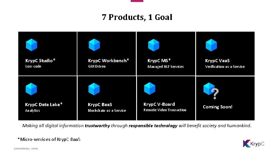 7 Products, 1 Goal Kryp. C Studio* Kryp. C Workbench* Kryp. C MS* Kryp.