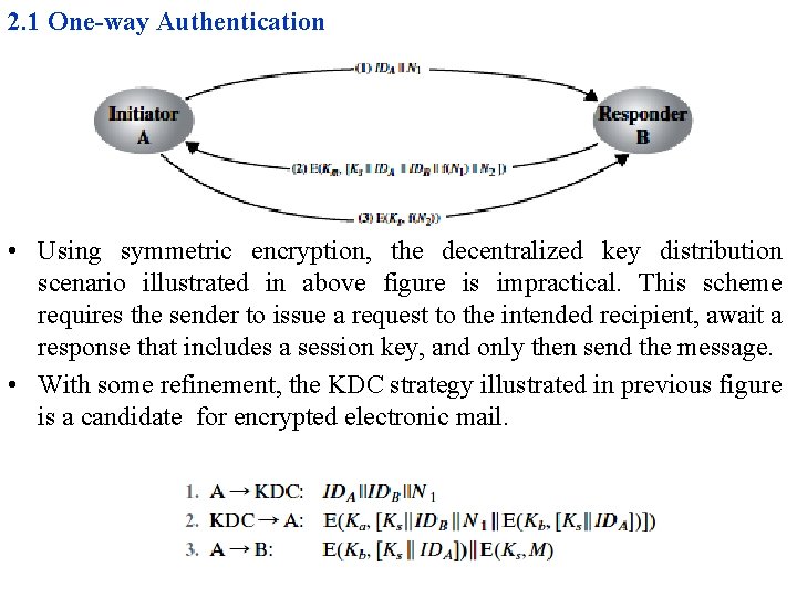 2. 1 One-way Authentication • Using symmetric encryption, the decentralized key distribution scenario illustrated