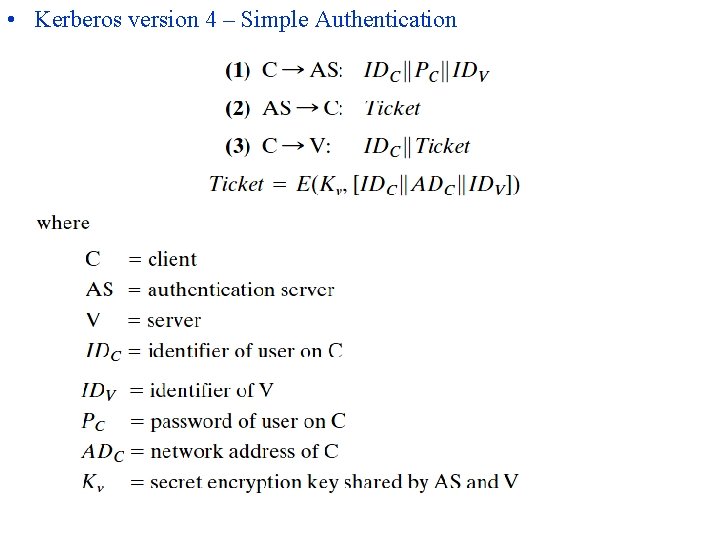  • Kerberos version 4 – Simple Authentication 