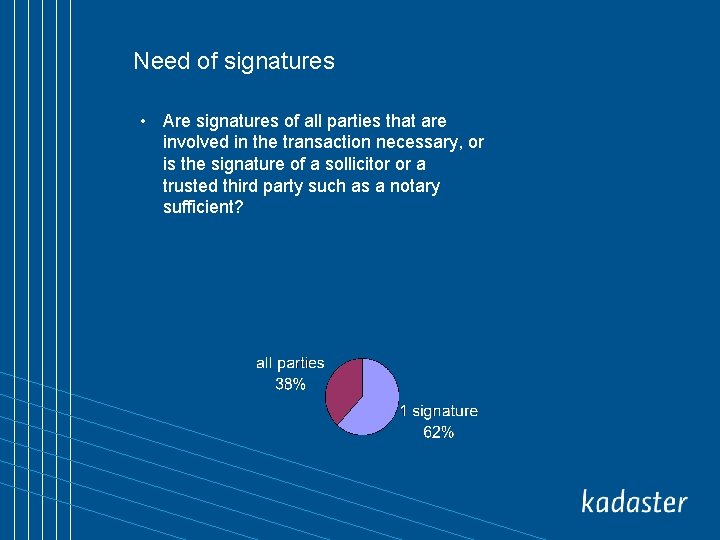 Need of signatures • Are signatures of all parties that are involved in the