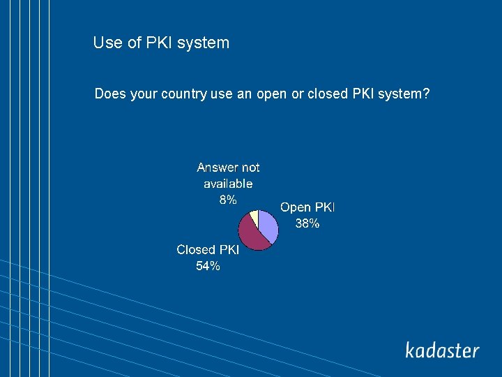 Use of PKI system Does your country use an open or closed PKI system?