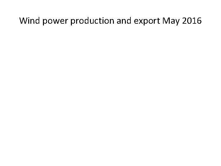 Wind power production and export May 2016 