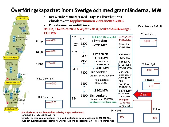 Överföringskapacitet inom Sverige och med grannländerna, MW • Det svenska stamnätet med Prognos Elöverskott