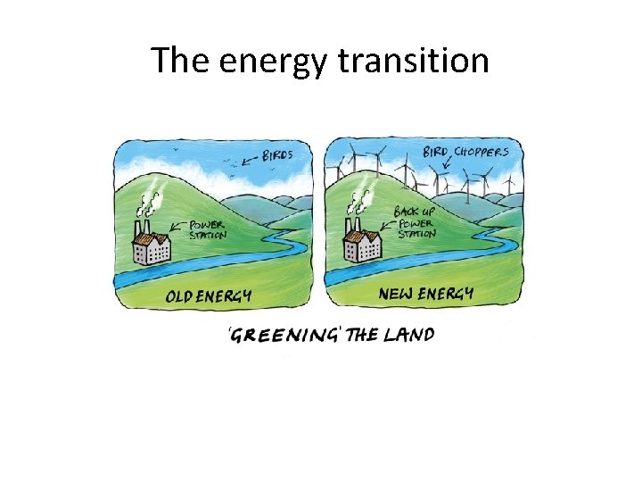 The energy transition 