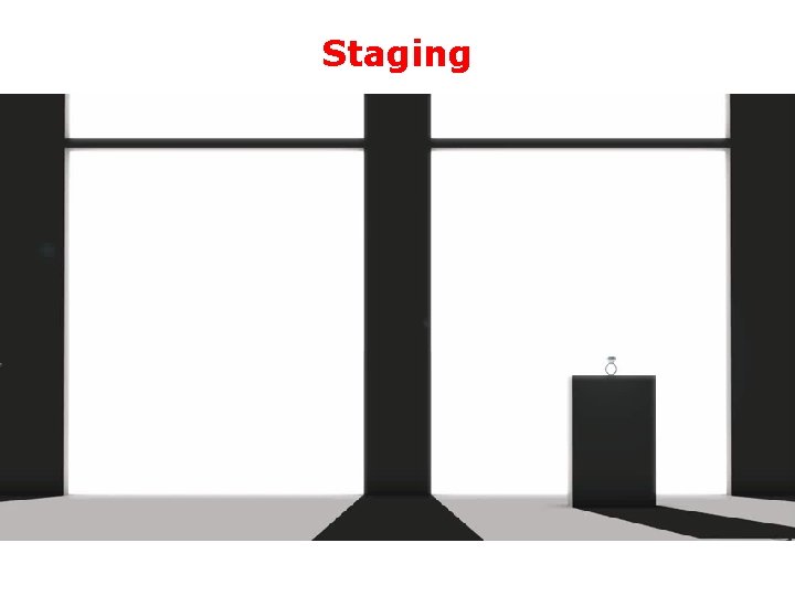 Staging 