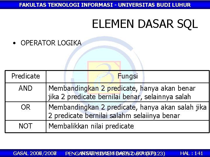 FAKULTAS TEKNOLOGI INFORMASI - UNIVERSITAS BUDI LUHUR ELEMEN DASAR SQL • OPERATOR LOGIKA Predicate