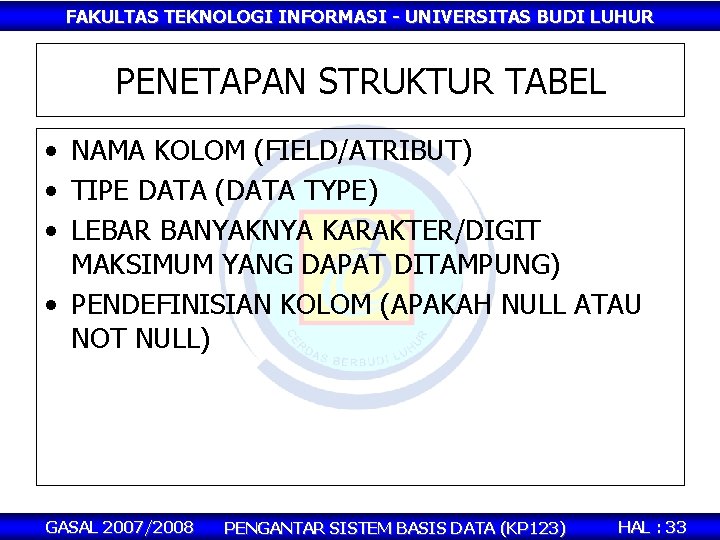 FAKULTAS TEKNOLOGI INFORMASI - UNIVERSITAS BUDI LUHUR PENETAPAN STRUKTUR TABEL • NAMA KOLOM (FIELD/ATRIBUT)