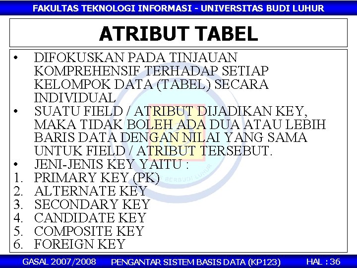 FAKULTAS TEKNOLOGI INFORMASI - UNIVERSITAS BUDI LUHUR ATRIBUT TABEL • • • 1. 2.