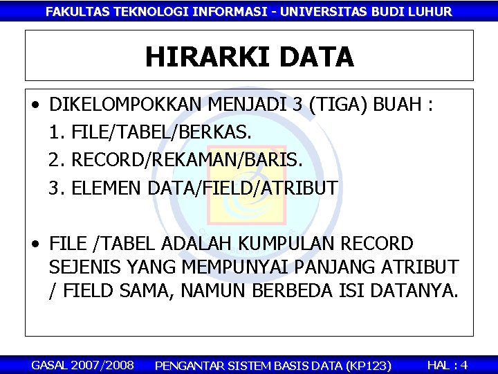 FAKULTAS TEKNOLOGI INFORMASI - UNIVERSITAS BUDI LUHUR HIRARKI DATA • DIKELOMPOKKAN MENJADI 3 (TIGA)