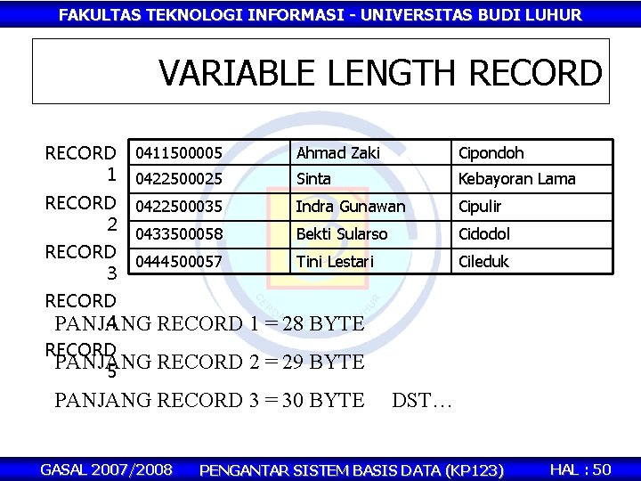 FAKULTAS TEKNOLOGI INFORMASI - UNIVERSITAS BUDI LUHUR VARIABLE LENGTH RECORD 1 0411500005 Ahmad Zaki