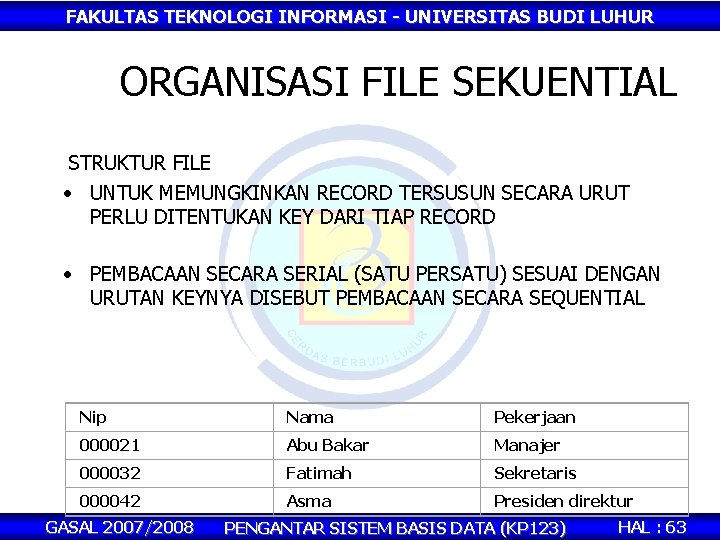 FAKULTAS TEKNOLOGI INFORMASI - UNIVERSITAS BUDI LUHUR ORGANISASI FILE SEKUENTIAL STRUKTUR FILE • UNTUK