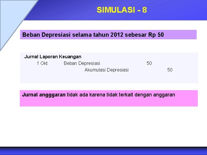 SIMULASI - 8 Beban Depresiasi selama tahun 2012 sebesar Rp 50 Jurnal Laporan Keuangan